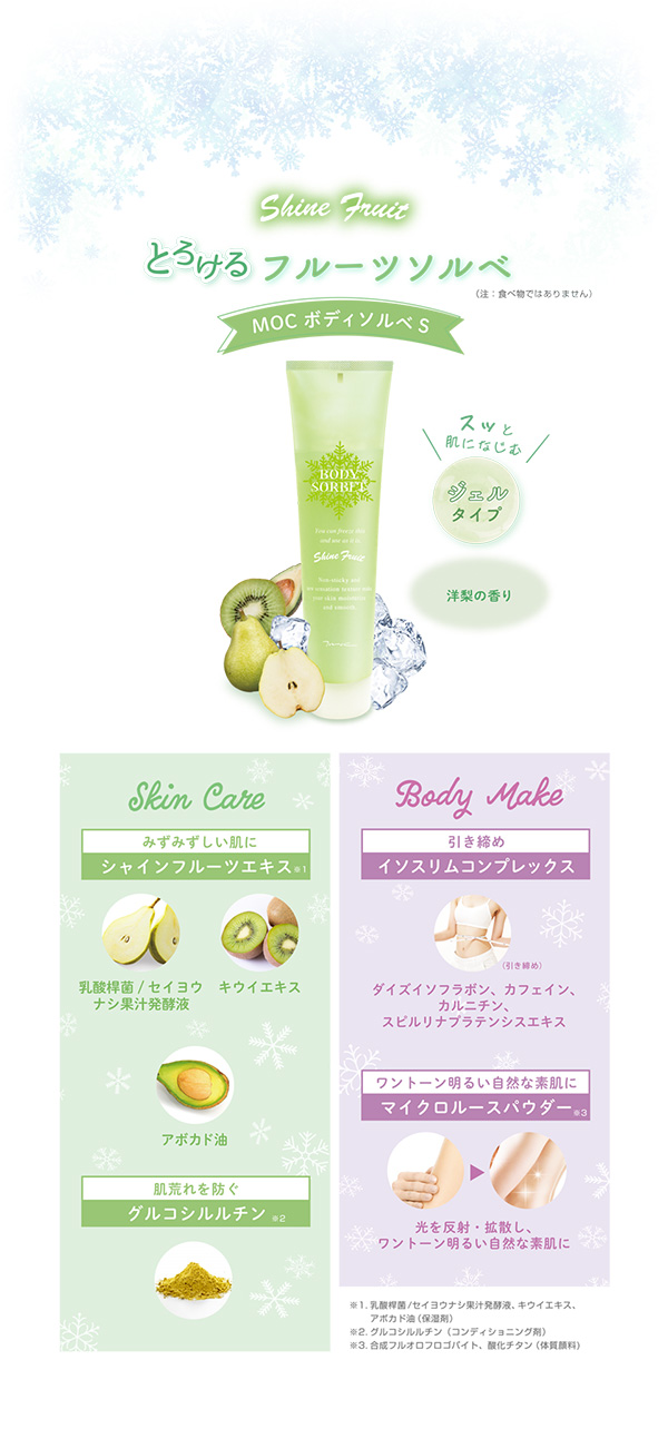 body-sorbet-t_shine-fruits_sp.jpg