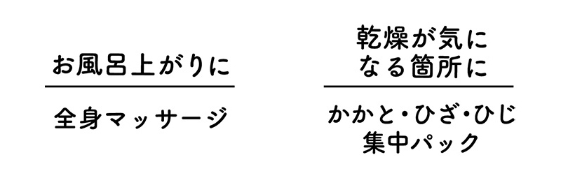 お風呂上りに全身マッサージ、乾燥が気になる箇所に（かかと・ひざ・ひじ集中パック）