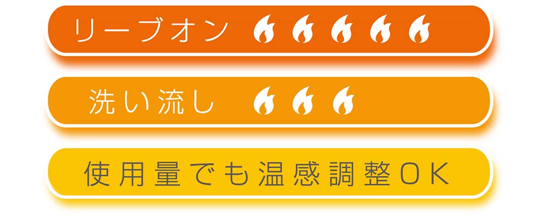 使用量でも音感調整OK